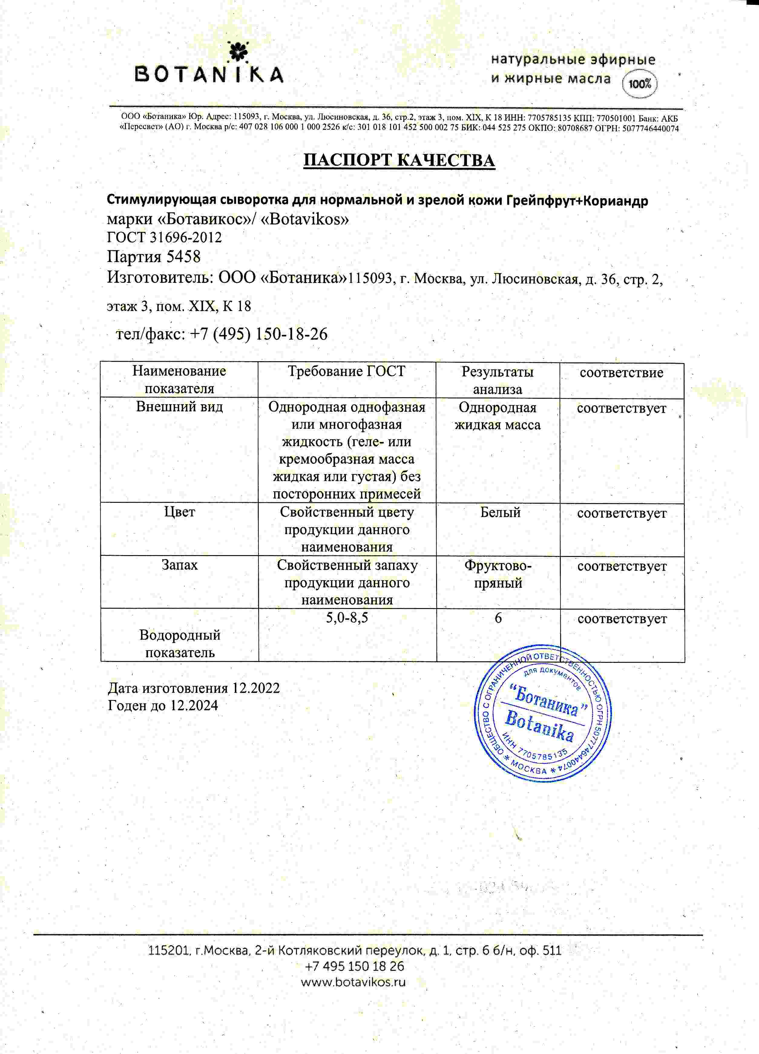 Паспорт №122022